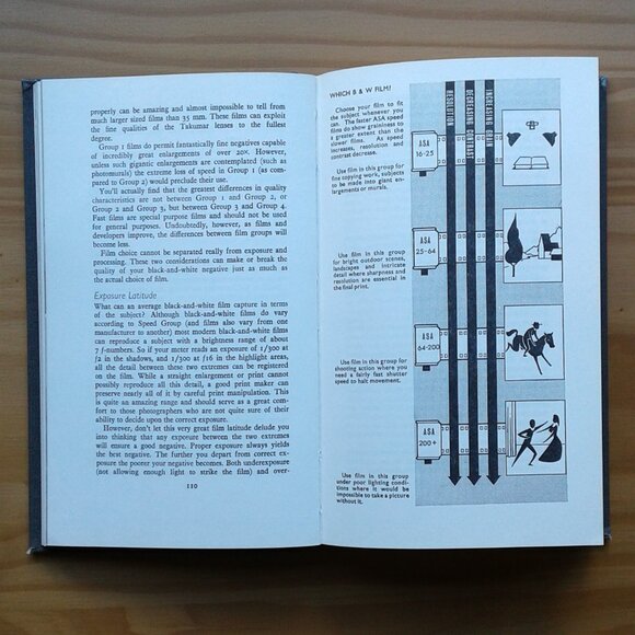 The Pentax Way by Herbert Keppler, Vintage 1971 - Picture 10 of 13